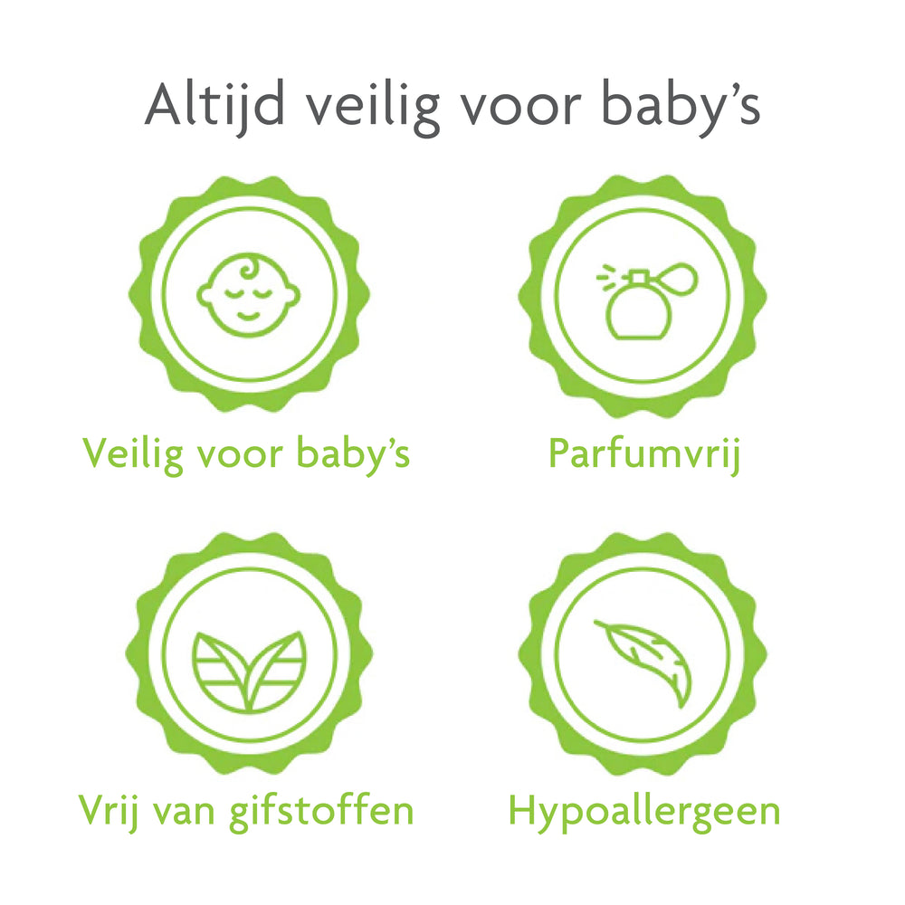 Bottle Washer Pro® Ontkalkingstabletten - product thumbnail