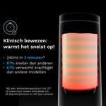 Safe + Smart Bottle Warmer - product thumbnail