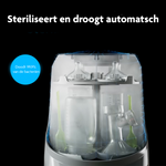 Bundel: Formula Pro Advanced + Bottle Washer Pro® - product thumbnail