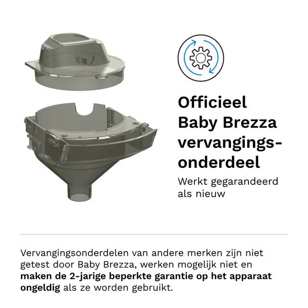 Trechter en deksel voor Formula Pro Mini - product thumbnail