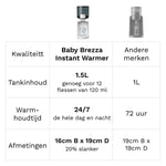 NL  - product thumbnail