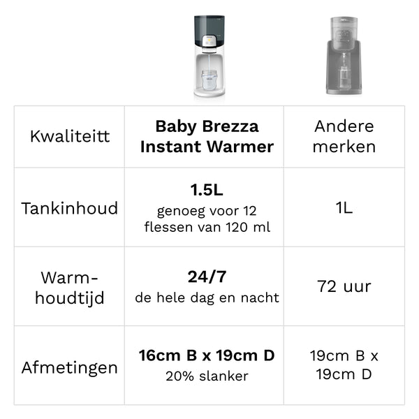 NL  - product thumbnail