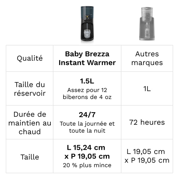 FR  - product thumbnail