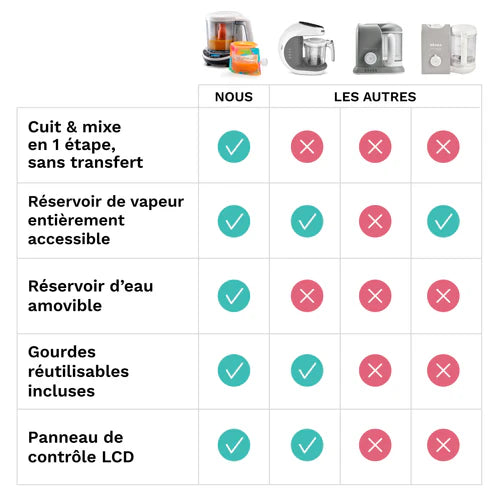 FR - product thumbnail